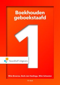 boekhouden geboekstaafd